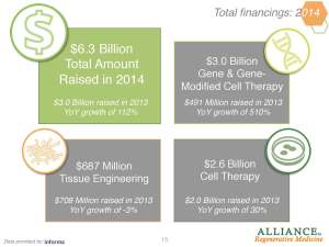 ARM_State_of_the_Industry_Briefing_2015_