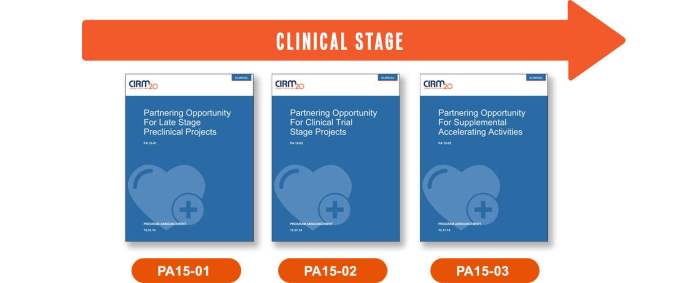 Clinical stage of CIRM 2.0 has three programs